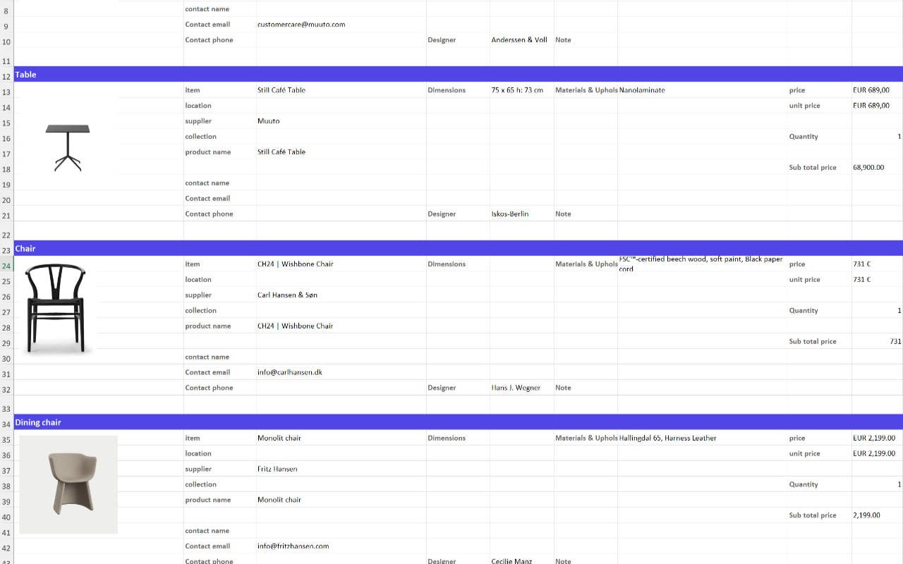 Excel spreadsheet showing exported product data with images, organized by category