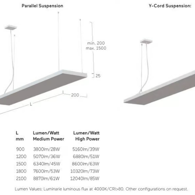 CUBIC-EVOLUTION-U4-Lightnet-443522-dimce548215.jpg