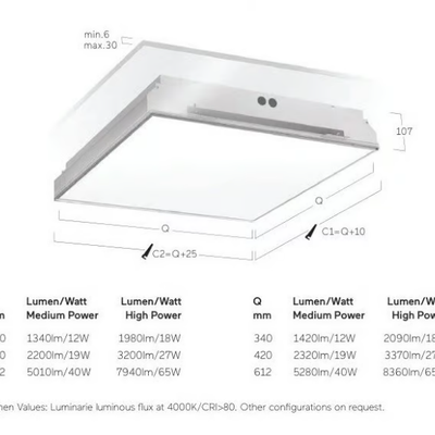 CUBIC-MAX-M2-Lightnet-378966-dim7b008939.jpg