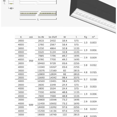 LINEAR-6530-Metalmek-443163-dimb0e54ea3.jpg