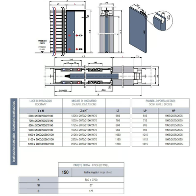 PROTEK_MAGIC-BOX-LINEAR_4e91p4g4j.jpeg