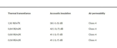 EUROSTAND-PASSIVE-Saxun-634571-rel25b0c13e.jpg