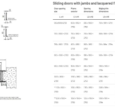 Scrigno_LACQUERED-WITH-JAMBS-SLIDING-DOOR_JZY5Uy4slk.jpeg