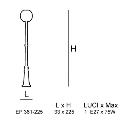 sfera-ep-361-siru-299794-dim19a6667f.png