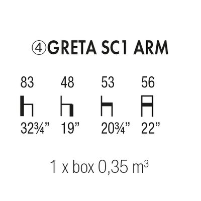 GRETA SC1 ARM