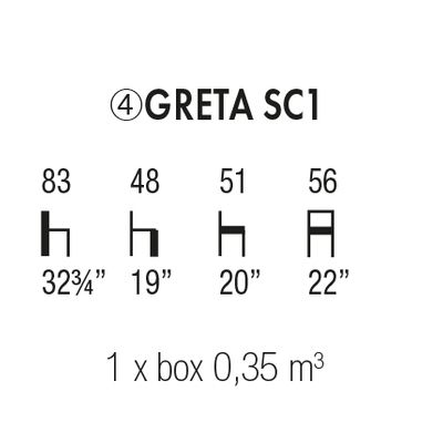 GRETA SC1