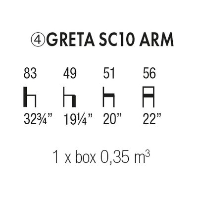 GRETA SC10 ARM