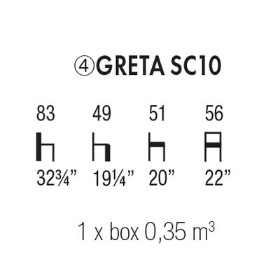 GRETA SC10