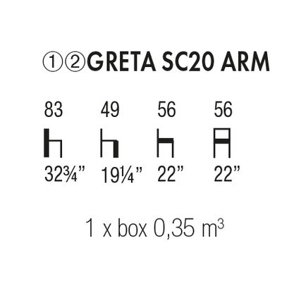 GRETA SC20 ARM
