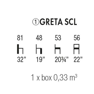 GRETA SCL