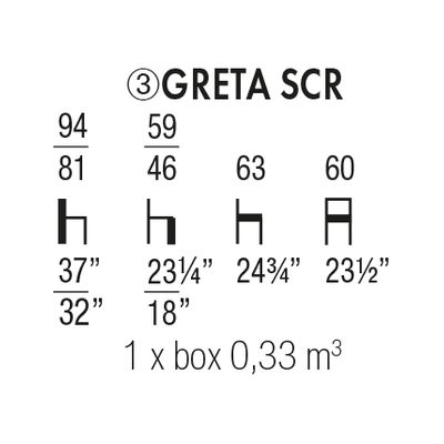 GRETA SCR