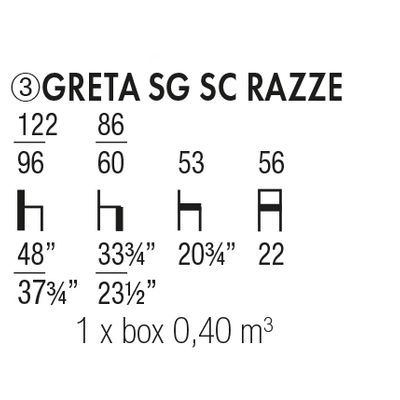 GRETA SG SC RAZZE