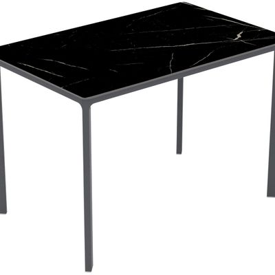 Tables - Meet
