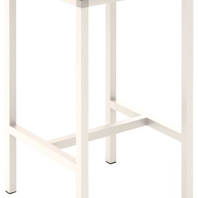 Tables - Urban