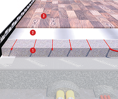 sistema_innovativo_posa_flottante_isolmant.png__580.0x396.0_box-3%2C0%2C495%2C338_crop_detail_subsampling-2.png