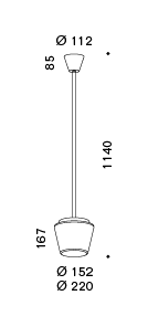 PiktogrammeProdukte2023ANNEXSuspensionMpng