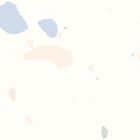 Confetti
