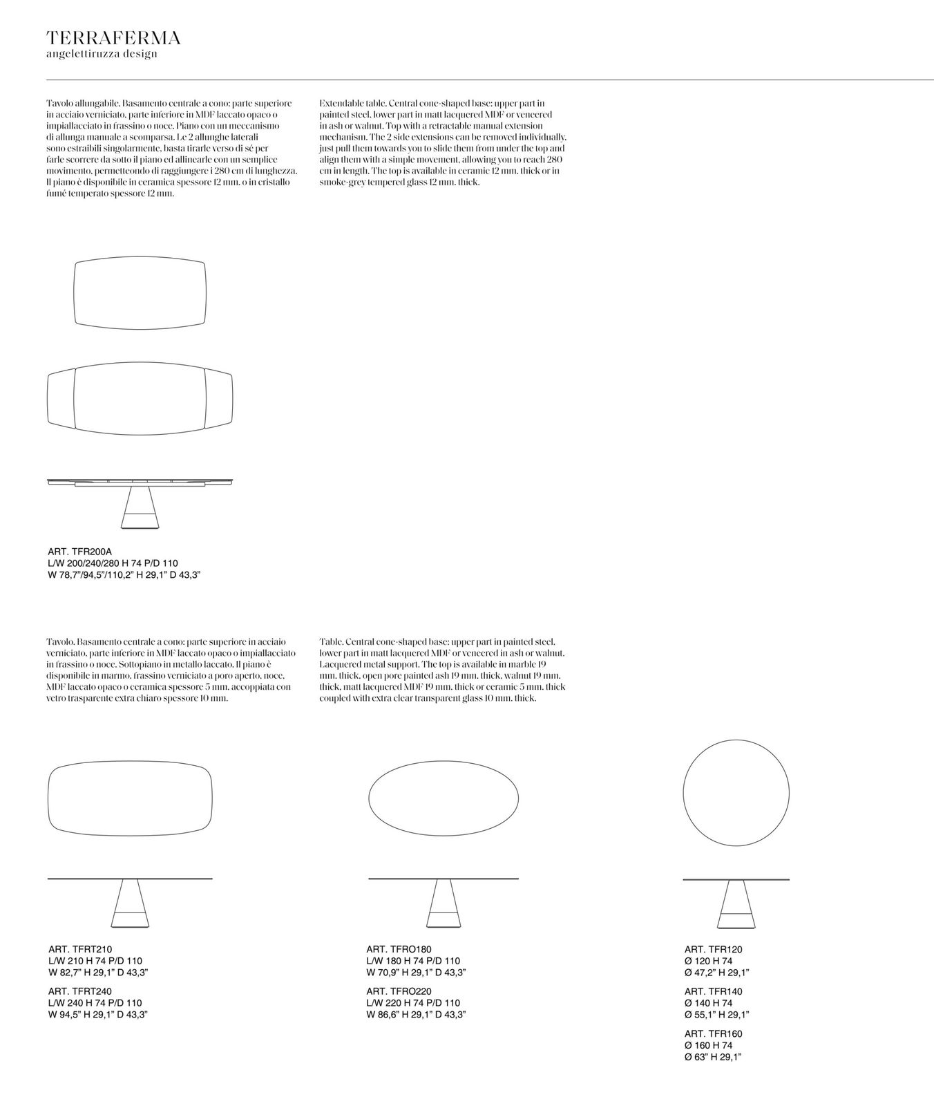 Terraferma dimensions