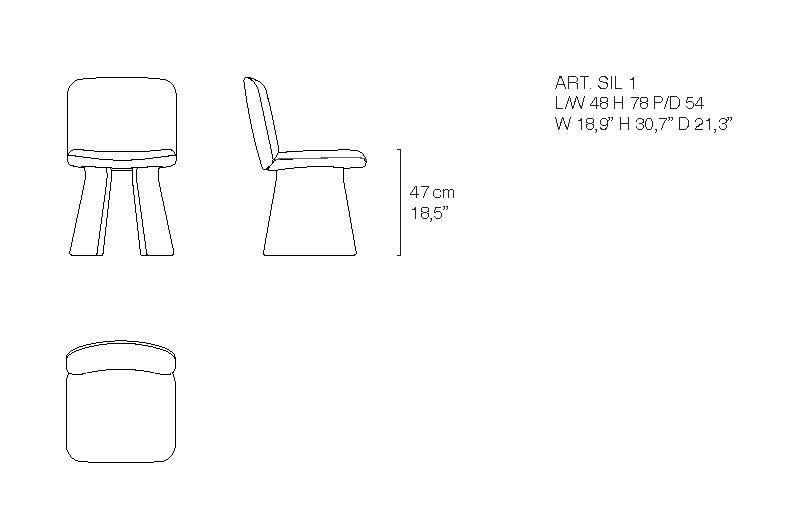 Ila dimensions