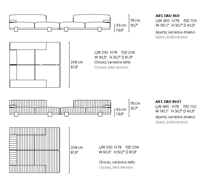 Autore dimensions