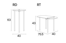 Orit dimensions