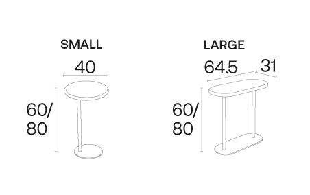 Biscuit dimensions