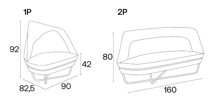 Bixib Sofa dimensions
