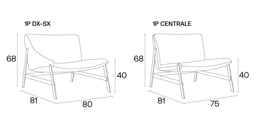 Hammock dimensions