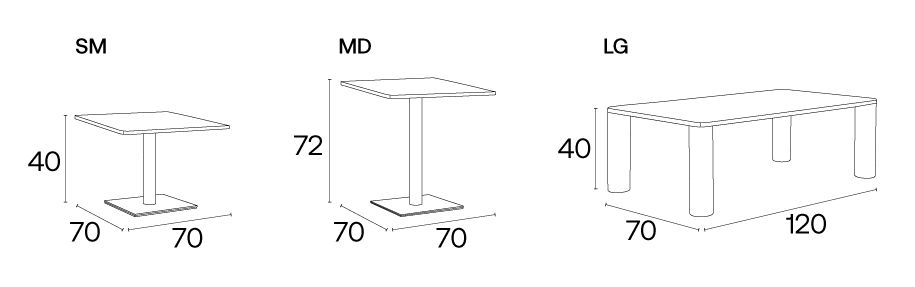 Tellus dimensions