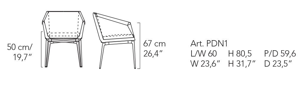 Denise dimensions
