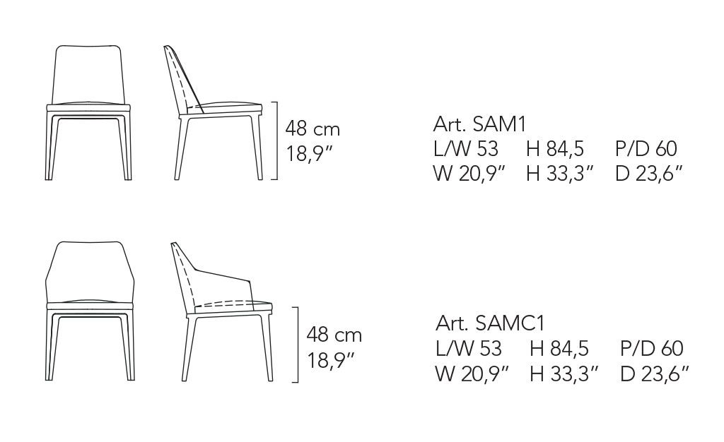 Amanda dimensions