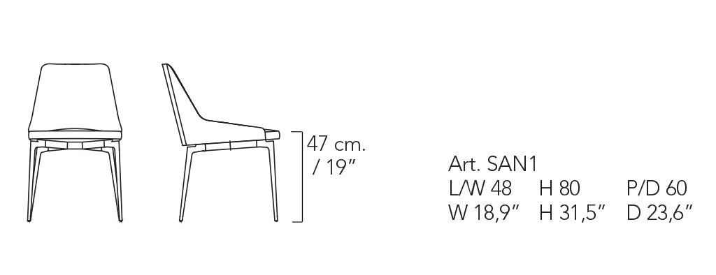 Annika dimensions