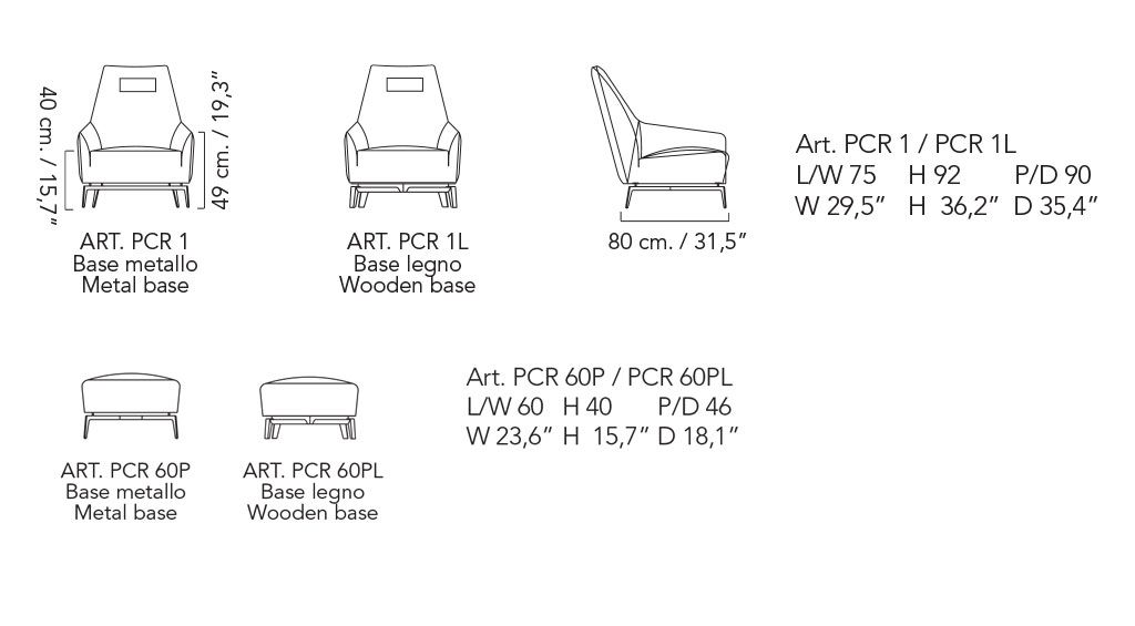 Carol dimensions
