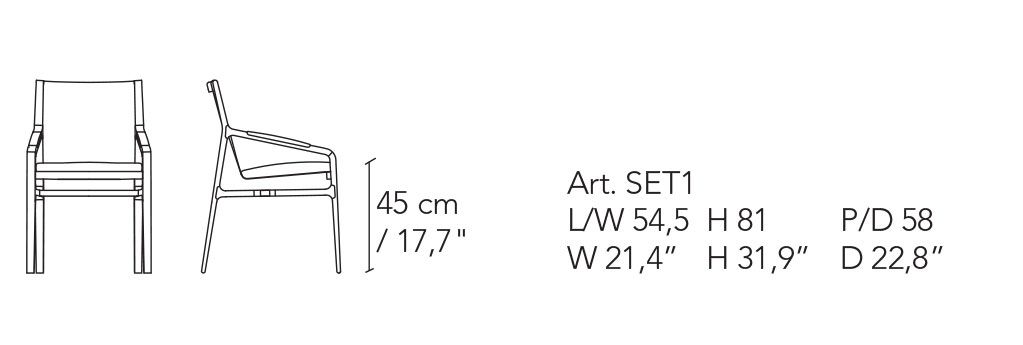 Ester dimensions