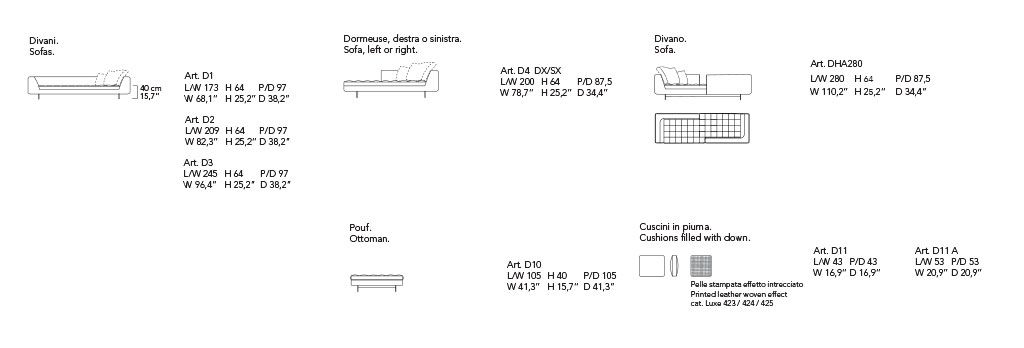 Haero dimensions