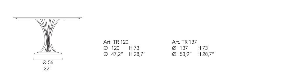 Radar dimensions
