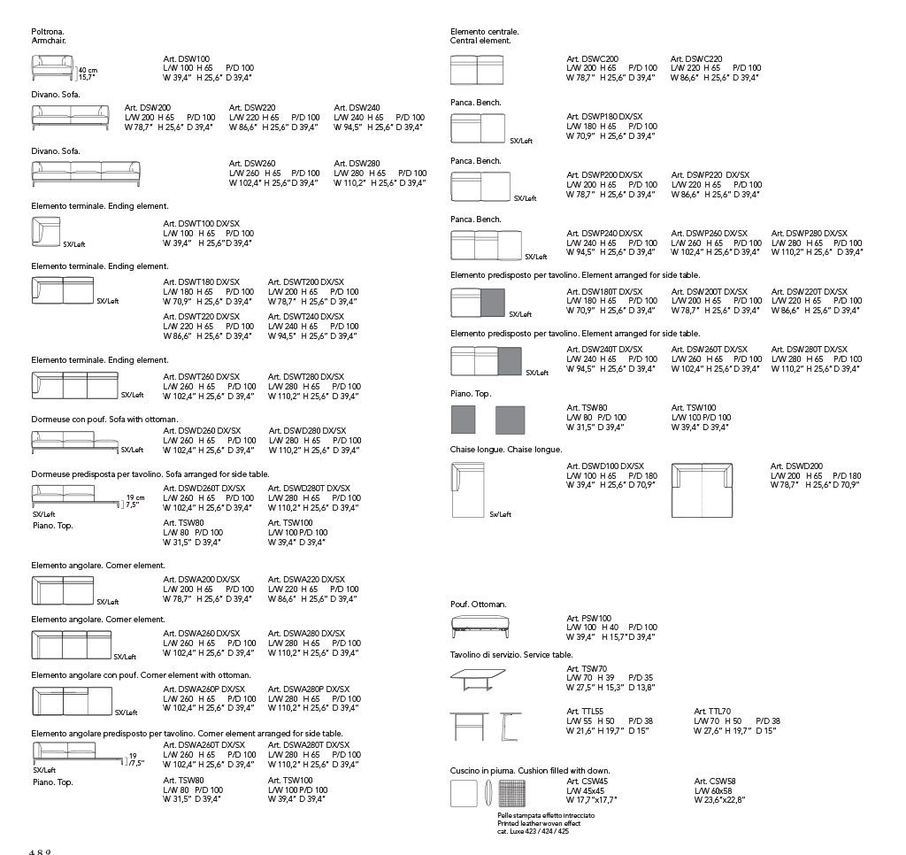 Swing dimensions