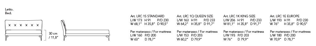 Arca dimensions