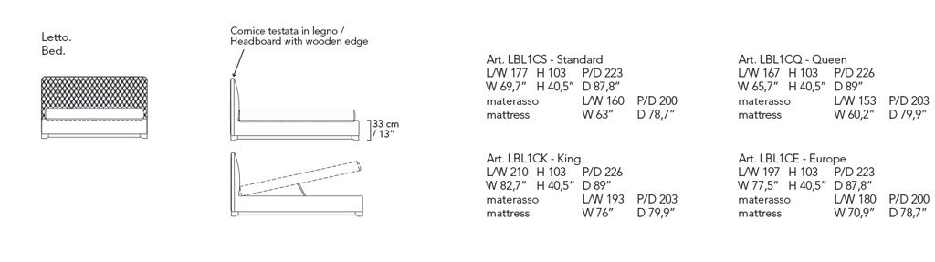 Bali dimensions