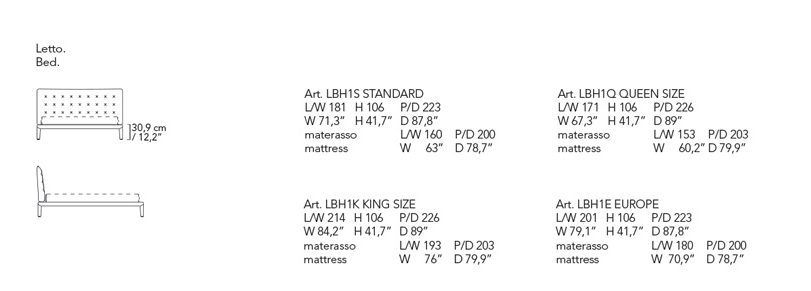 Boheme dimensions