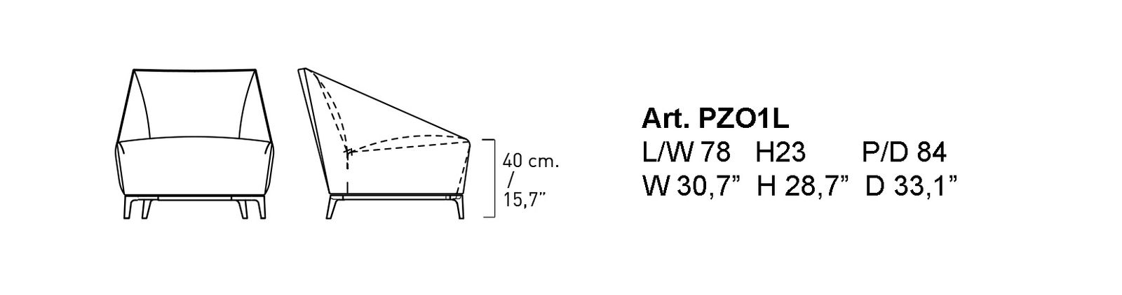 Zoe dimensions
