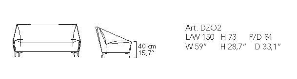 Zoe dimensions