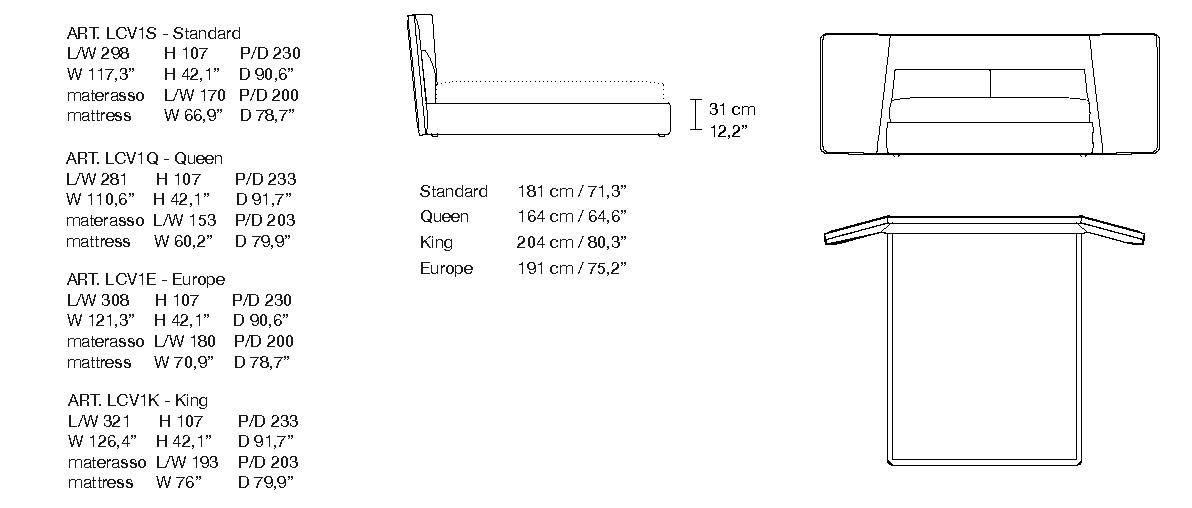 Coventry dimensions
