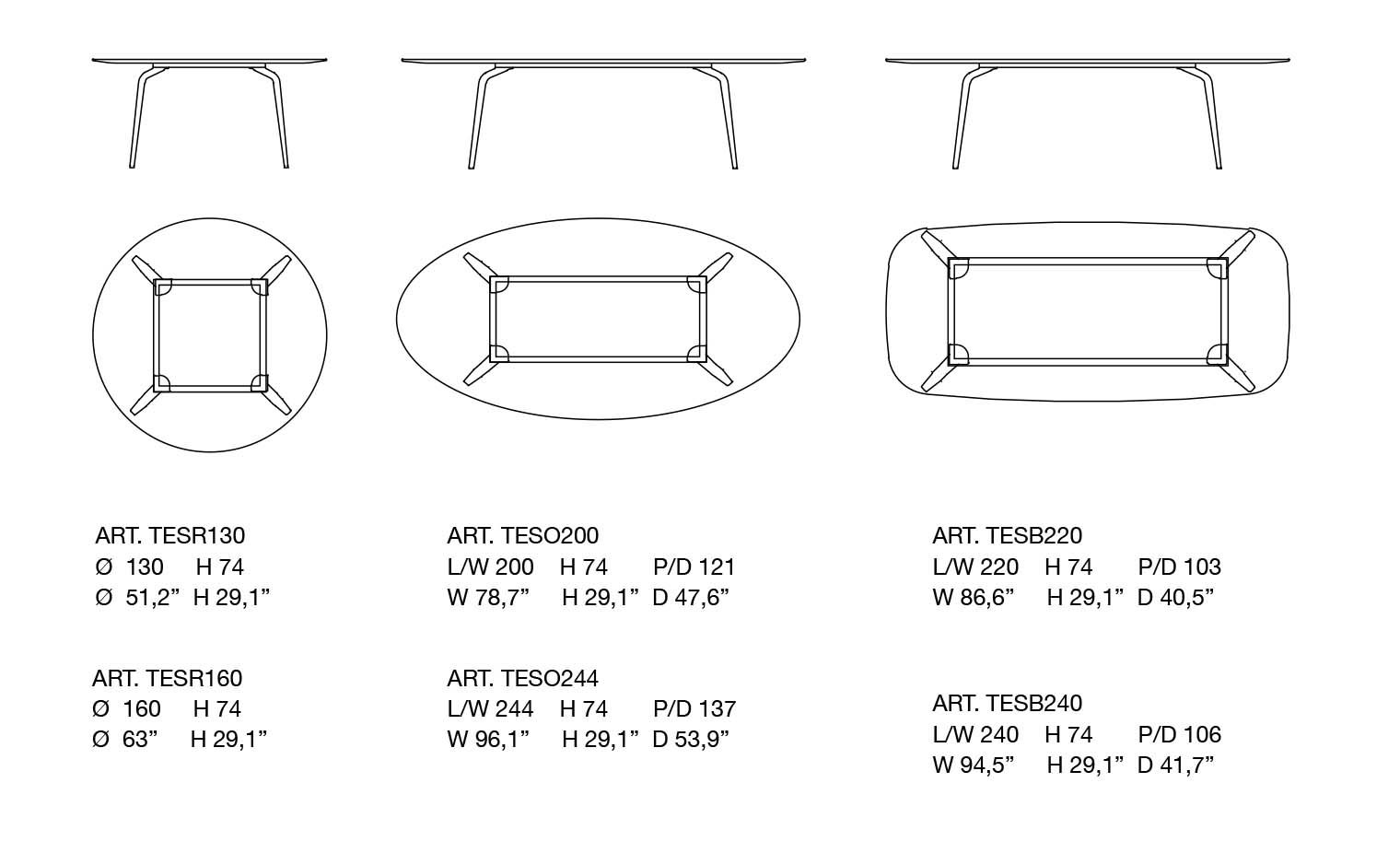 Teseo dimensions