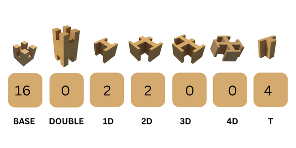 Malta Coffee Table dimensions
