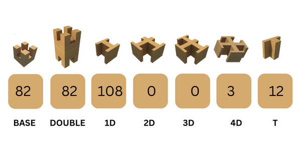 Olissipo Half-wall dimensions