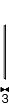moment dimensions