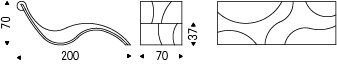 sylvester dimensions