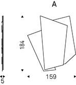 risiko dimensions