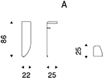 peninsula dimensions